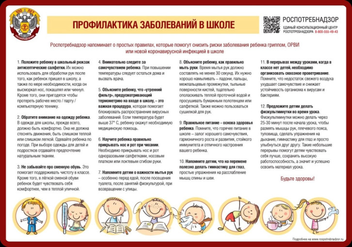 Памятка для родителей Памятка для родителей.